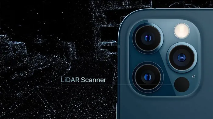 Расположение сканера в iPhone
