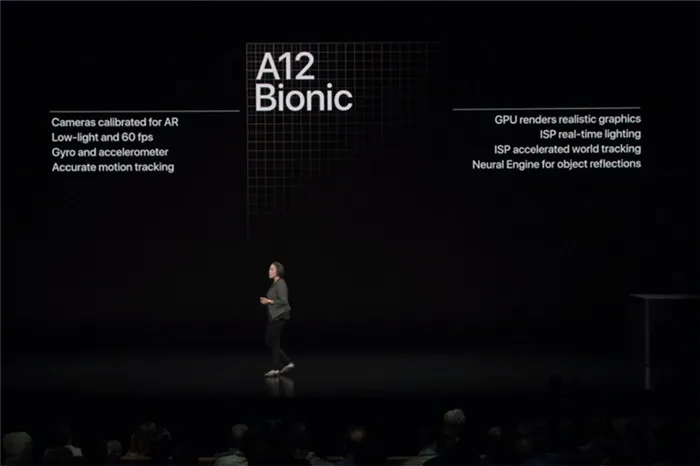 アップルA12バイオニック