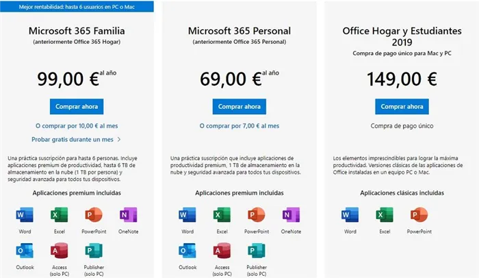 Цена Office 365.
