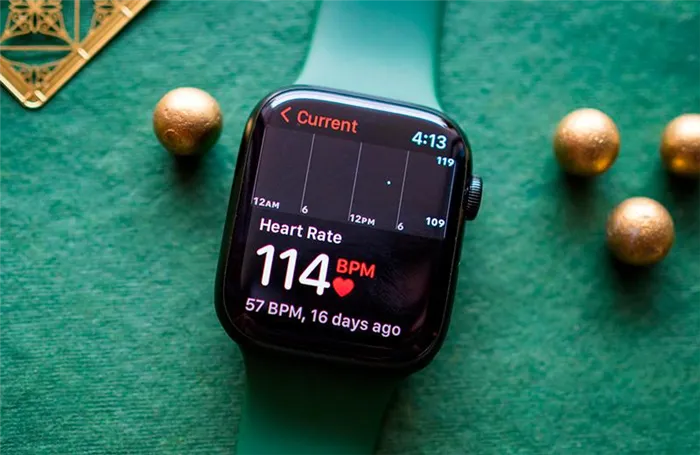 Частота сердечных сокращений AppleWatchSeries 7