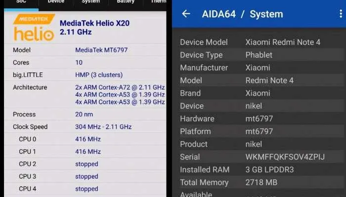 AIDA64 и CPU-Z.