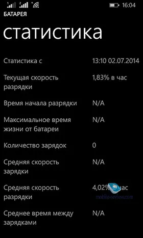Lumia 530 / Lumia 530 DualSIM (RM-1017 / RM-1019)