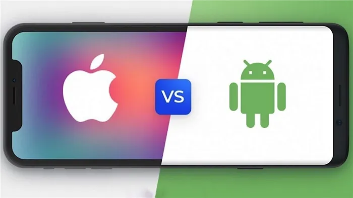 iPhone против Android