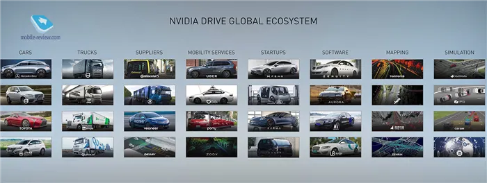 Ключевой доклад Nvidia: ИИ Jarvis и будущее графики в играх