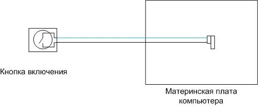 Как подключить кнопку питания к компьютеру