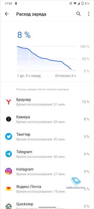 Vivo V20 выводит селфи на новый уровень!