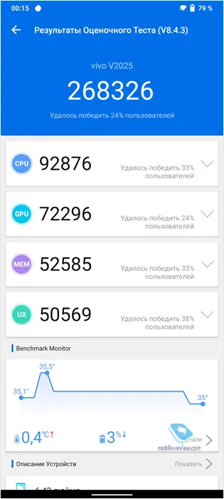 Vivo V20 выводит селфи на новый уровень!