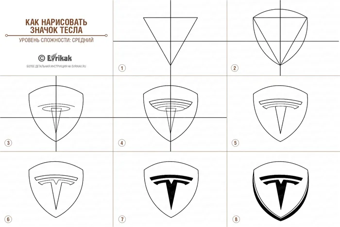 collage_как нарисовать значок Tesla (средний уровень сложности)