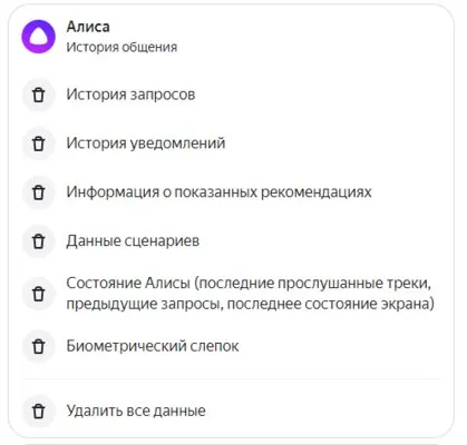 Что собирает Яндекс: как просматривать и удалять личные данные