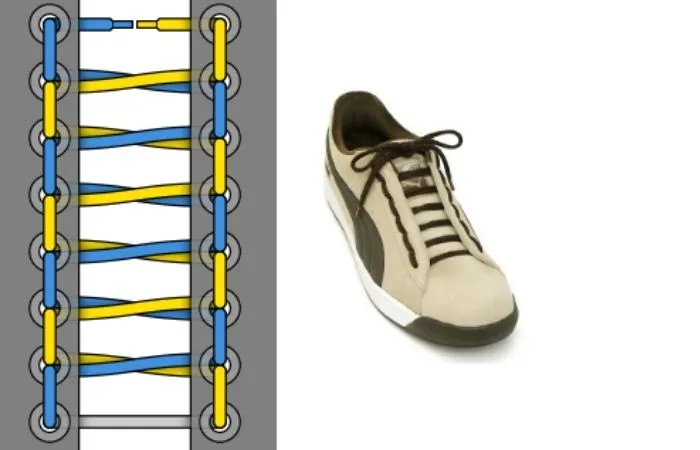 Как завязывать шнурки на кроссовках