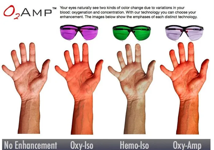 Инновационные очки O2AMP