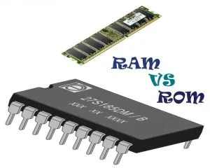 RAM-vs-rom.