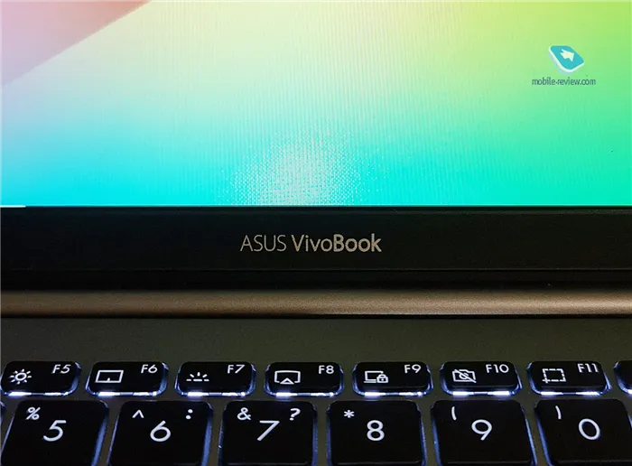 Обзор ASUS VivoBook S14 (S433FL)