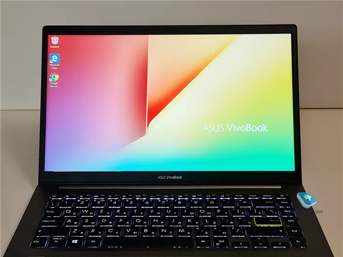 Обзор ASUS VivoBook S14 (S433FL)