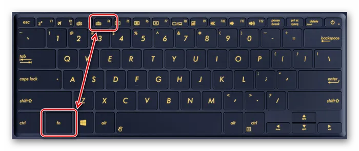 Использование клавиши F4 на клавиатуре ноутбука ASUS