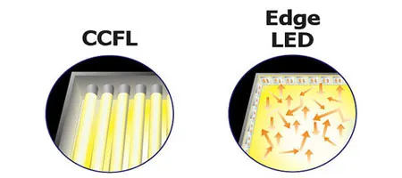 Различия между светодиодами и CCFLs