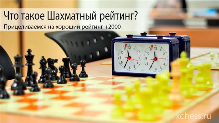 Шахматные рейтинги - Юдит Полгар