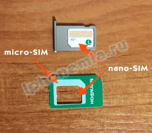 micro- и nano-SIM