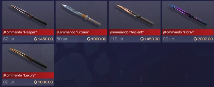Кожа ножа JKommando и цены на рынке Standoff2