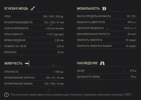 Руководство по советским премиум-танкам 8-го уровня - STGGuardianWoT