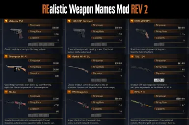 Реалистичные названия оружия мод rev 2