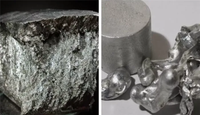 Виды алюминиевого лома: где содержится алюминий?