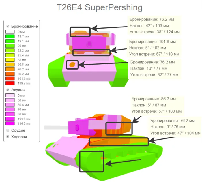 T26E4-SUPERPERPERSHING-ZONI-PROBITIAJ
