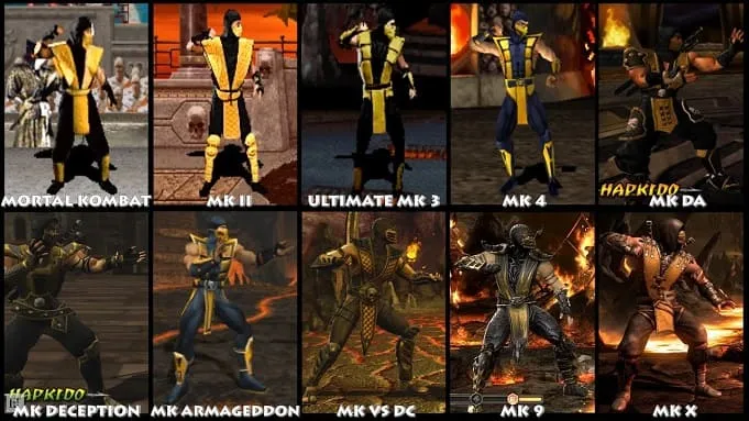 Эволюция серии игр Mortal Kombat