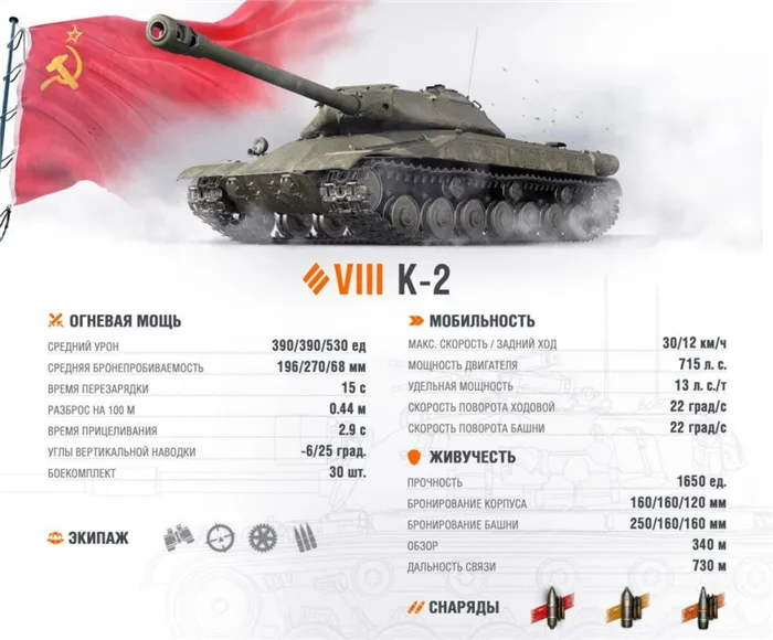 Советский тяжелый танк 8 уровня K-2 для марафона Battle Pass