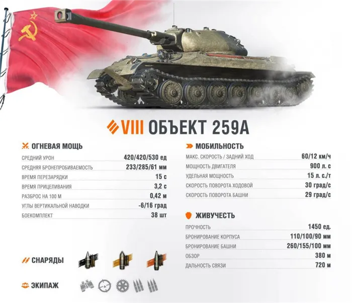 Объекты 259A Тяжелый танк для уровня Советский уровень Battle Pass
