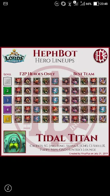 Tide Titan Lords Mobile