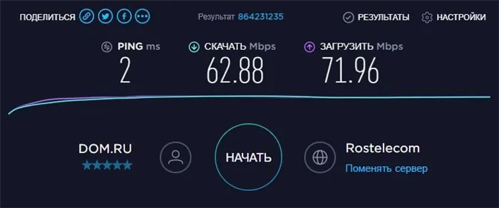 как измерить скорость интернет соединения