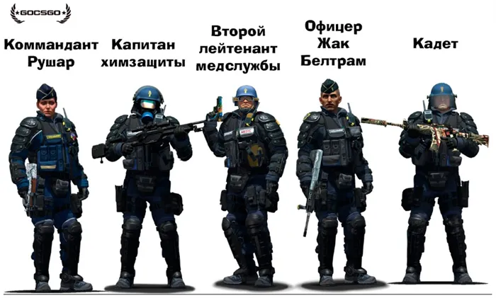 Национальная жандармерия
