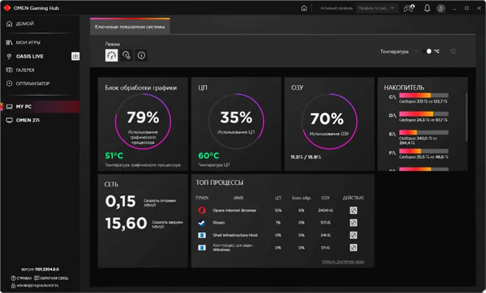 Мониторинг OMEN Gaming Hub