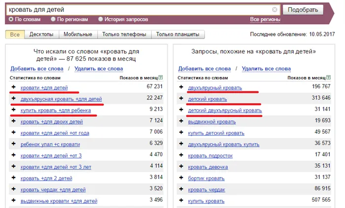 Подбор ключевых слов в Яндекс Вордстат на простом примере