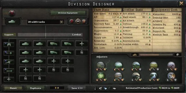 Hearts of Iron IV - Recommended Division Templates