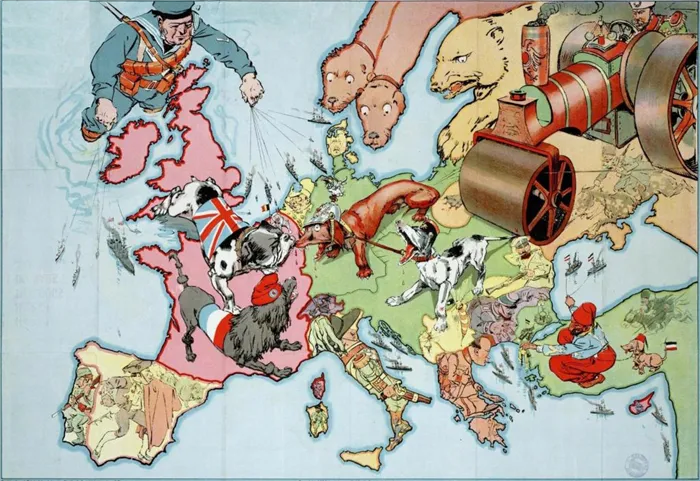 Европа перед первой мировой