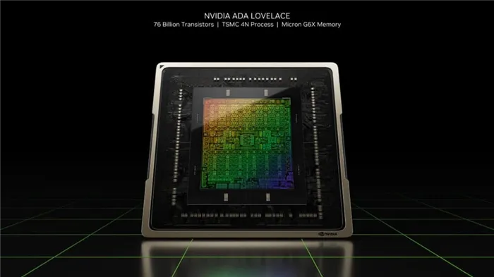 nvidia ada lovelace RTX 4000 chip and architecture