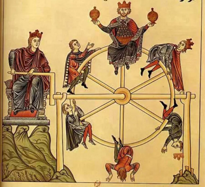 Колесо Фортуны из манускрипта XII века