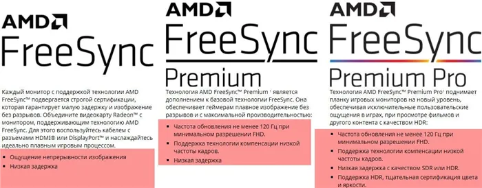 Различие технологии freesync между собой