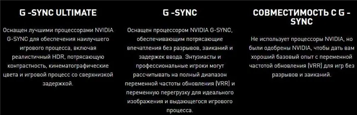Различие Gsync