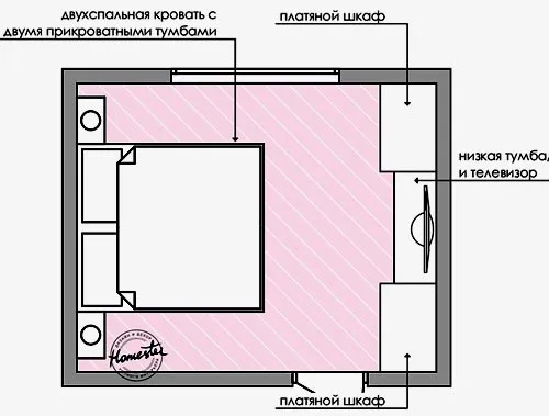 планировка комната 3х4