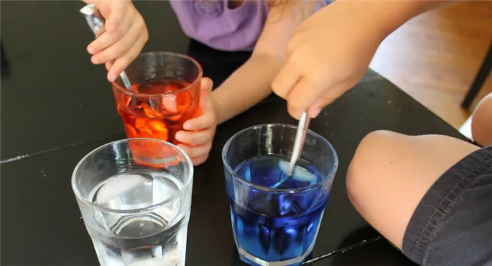 Подборка интересных экспериментов с водой для детей