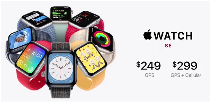 Цена Apple Watch SE