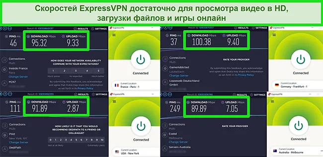 Скриншоты результатов теста скорости ExpressVPN при подключении к разным серверам по всему миру