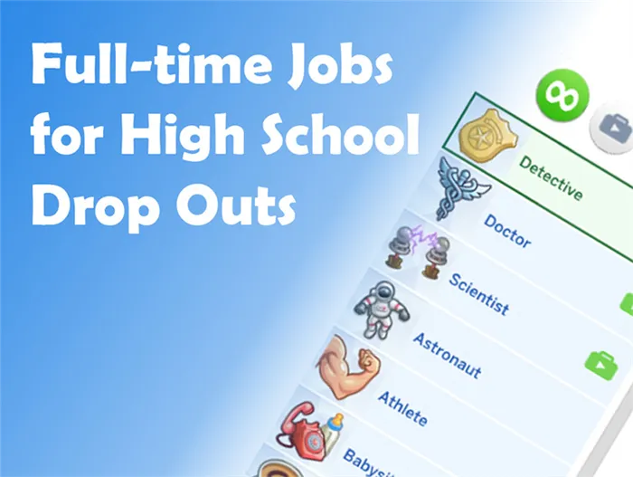 Drop Out of High School and Get a Real Job Mod by Telford Sims 4