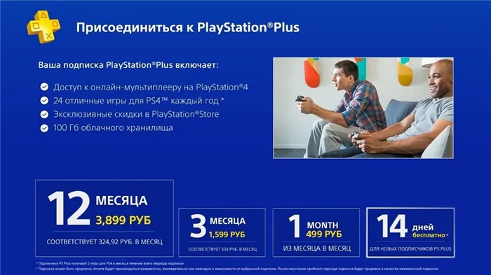 Подписки PS Plus в магазине Sony