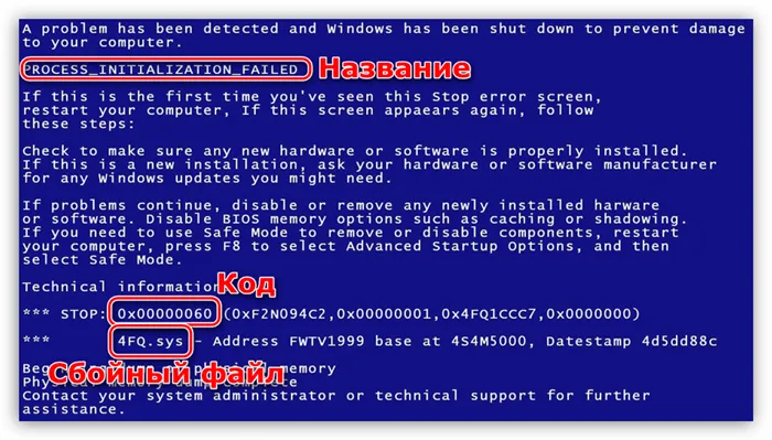 Устранение причин возникновения синих экранов смерти в Windows