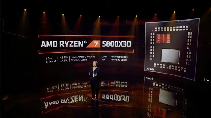 Новые процессоры, видеокарты и не только — что привезла AMD на CES 2022