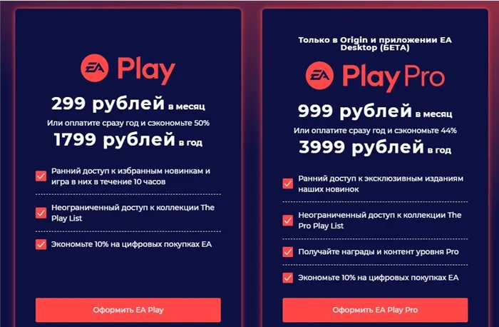 Стоимость подписки EA Play
